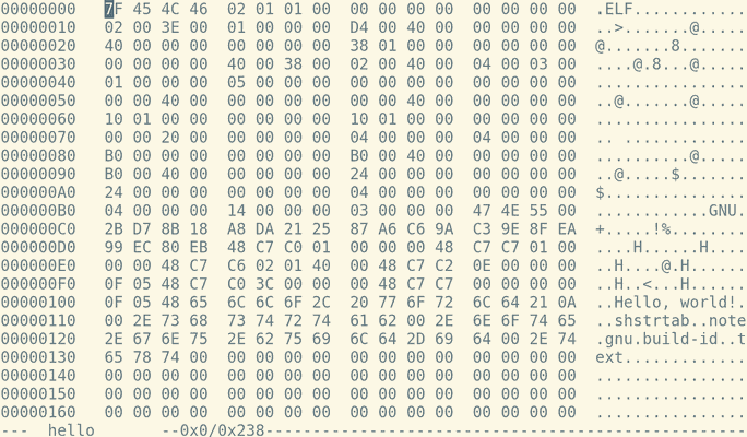 “Hello World” binary